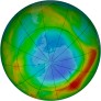 Antarctic Ozone 1980-09-18